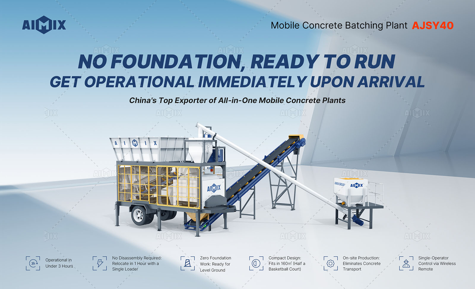 AJSY40 Compact Mobile Concrete Batching Plant for sale in indonesia